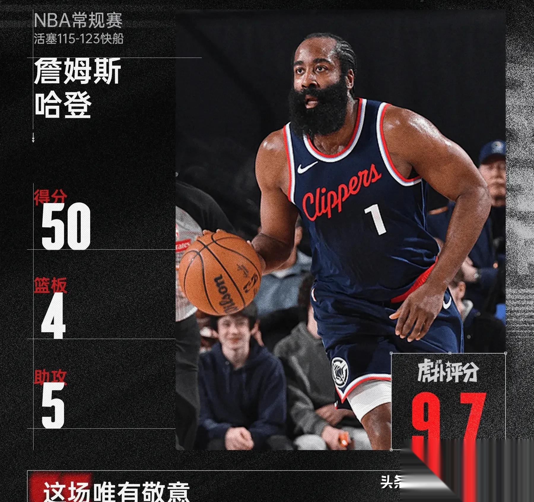 哈登新星刷新纪录表现突出，曼联前途光明！引发球迷热议(曼联十大青训新星)