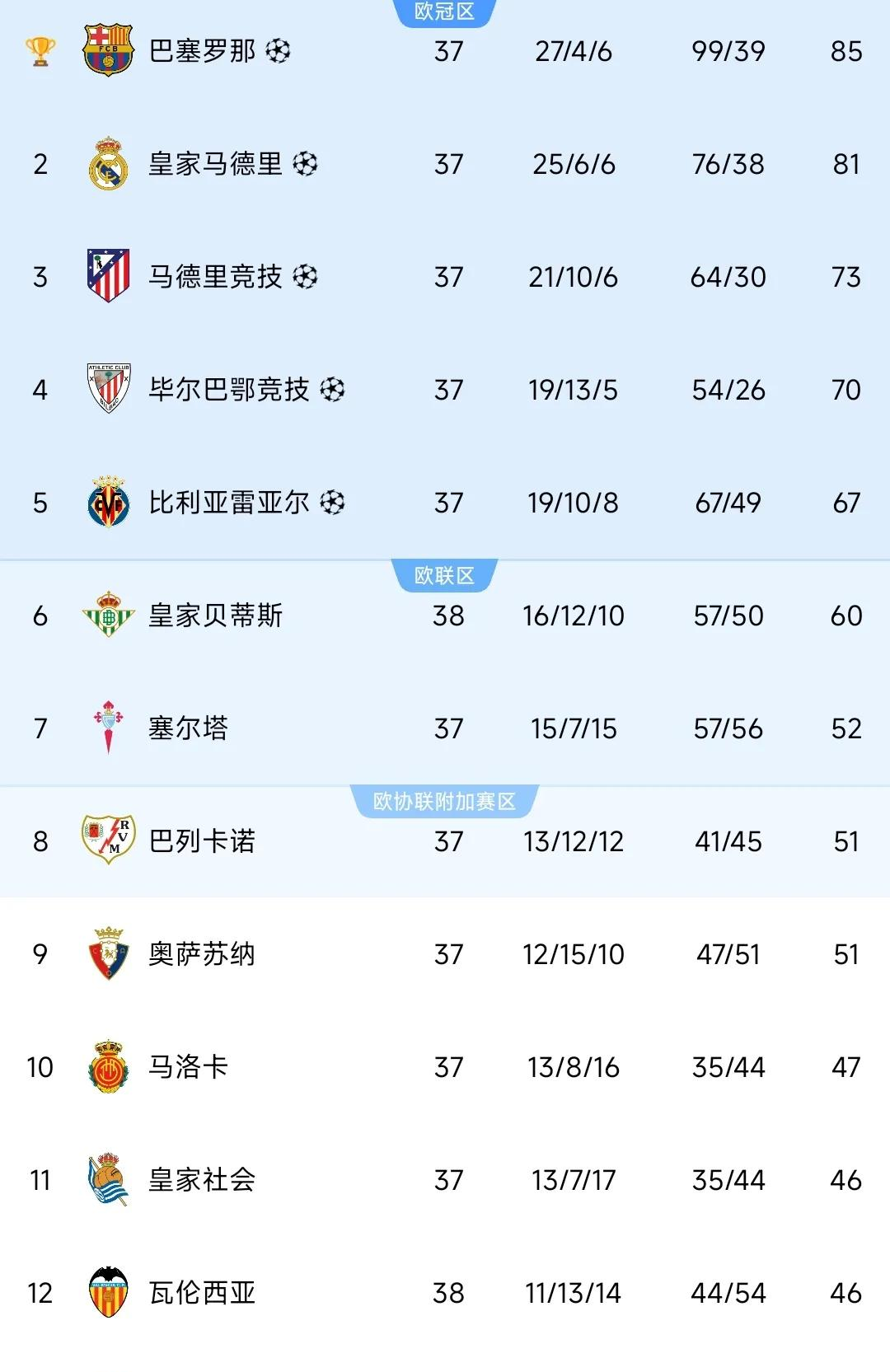 九游体育入口-瓦伦西亚迎欧冠关键赛，今晨回应争议，压力陡增，团队化学反应显著